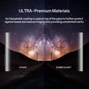 Korean Whitestone UV Dome Glass - Samsung S20  with UV Light [1PACK GLASS]